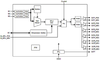 Ethernet PLL and IEEE 1588 Synthesizer -- 8V89316BAG8 - Image