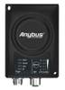 Routers -- 100588 - Image