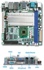Low Power Mini-ITX Board -- WADE-8044