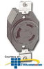 Leviton 20 AMP, 480V, Single Flush Receptacle - 2340 - TelephoneStuff.com