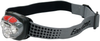 Headlight, 250 Lumen, 80M, Led; Flashlight Type Energizer - 89Y7684 - Newark, An Avnet Company