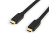 Video Cables (DVI, HDMI) - 5214-HDMM5MP-ND - DigiKey