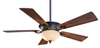 F701-DRB Ceiling Fan - F701-DRB - Minka Group