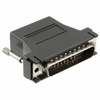 Accessories - 76000698 - ODG (Origin Data Global)