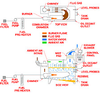 Natural Gas Evaporator -- Model N3Y-10 - Image