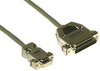 L1397 - Cable Depot Inc.