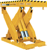 High Capacity Lift Table - MLT Series - Lift-Tables.net