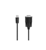 USB Cables - 325073 - RS Components, Ltd.