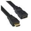 Video Cables (DVI, HDMI) - H2-025EX - ODG (Origin Data Global)