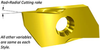 Type J Axial Inserts for Turning in Sticky Materials - Style HP, JP, VP - WhizCut of Sweden AB