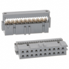 Free Hanging, Panel Mount - 609-1748-ND - DigiKey