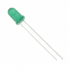 LED Indication - Discrete - 200-BG-ND - DigiKey