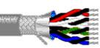 Shielded Multiconductor Cable, 24 Conductor, 28Awg, 100Ft, 150V; Cable Shielding Belden - 04F3278 - Newark, An Avnet Company