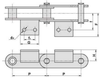Conveyor Chain With Attachments(FV Series) - Image