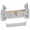 Free Hanging, Panel Mount - AE11148-ND - DigiKey