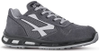 Safety Shoes - 2771717 - RS Components, Ltd.