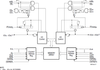 128K x 9 Sync, 3.3V Dual-Port RAM, Pipelined/Flow-Through -- 70V9199L12PF - Image
