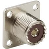 RF Connectors / Coaxial Connectors - 182341 - VAST STOCK CO., LIMITED