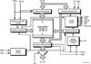32K x 9 SuperSync FIFO, 3.3V - 72V271LA15TF - Integrated Device Technology
