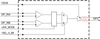 2:1 1.8 V PCIe Gen1-2-3 Clock Mux, Zo=100 ohms -- 9DMV0141AKILF - Image