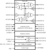SAS/SATA Signal Repeater -- 89HP0608SZBAB - Image