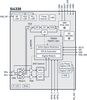 EZRadioPRO® Wireless RF Receiver -- Si4330 - Image