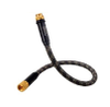 RF Test Cable Assembly - 85069744 - Richardson RFPD