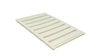Wire/Terminal Marker - Radwell International