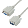 Serial Cables - 297536 - RS Components, Ltd.
