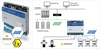 aplSwitch Field PA - Image