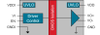 3.75 kV 1-Amp 1-Channel Isolated Value Gate Driver -- Si82A30ABC-IS - Image