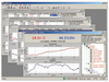 Software, 1620A Series Thermo-Hygrometer; Software Type Fluke Calibration - 34M2338 - Newark, An Avnet Company