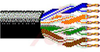 DATATUFF IND ETHERNET, 4PR, UNSHLDD, STRND 24AWG, PP PVC - 70004595 - Allied Electronics, Inc.