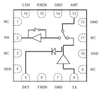 CMOS 5GHz WLAN 802.11ac RFeIC WITH PA, LNA AND SPDT - RFX8051B - Skyworks Solutions, Inc.