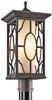 49042AZ Exterior -Post/Pier Head - 679407 - Capital Lighting, Inc.