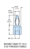 PCB Posts and Supports - 10902 - bisco industries