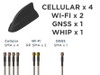 Multi-Band Antennas - 563424 - RS Components, Ltd.