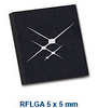 Dual-Band Transmitter for CDMA and PCS Femtocell Applications - SKY74068-21 - Skyworks Solutions, Inc.