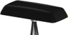 Multi-Band Antennas - 1952470 - RS Components, Ltd.