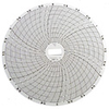 Chart paper for Economical 6