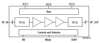 2.4 GHz High-Power Wireless LAN Power Amplifier - SKY85006-11 - Skyworks Solutions, Inc.