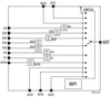 0.4 to 2.7 GHz LTE Diversity Receive Module with MIPI RFFE Interface -- SKY96500-11 - Image
