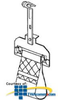 Erico Cable Clip (Pkg of 10) - CAT425AF14 - TelephoneStuff.com