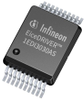 Gate Drivers - 2323033 - RS Components, Ltd.
