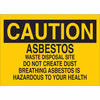 Signs, Nameplates, Posters - 2267-41266-ND - DigiKey