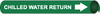 Pipe Marker - A4014 - Rutke Signs & Safety