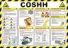 Safety Posters - 7873745 - RS Components, Ltd.