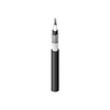 Coaxial Cables (RF) -- BEL8994-ND - Image