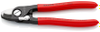 Cable Cutters -- 1245843 - Image