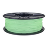 3D Printing Materials - 1942-RM-PL0267-ND - DigiKey